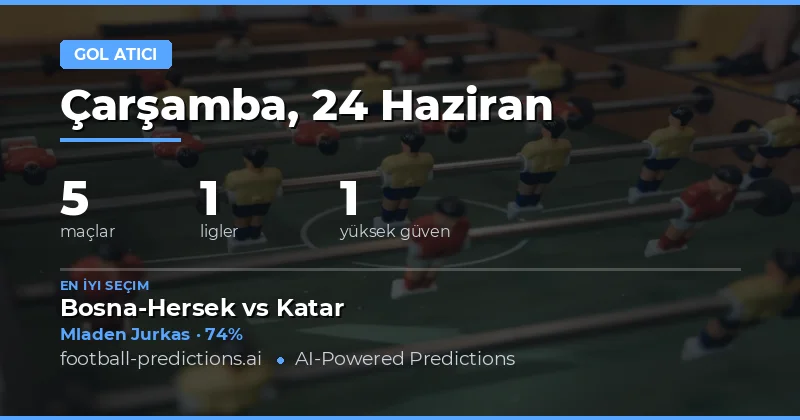 24 Haziran 2026 İçin En İyi Anytime Goalscorer Tahminleri