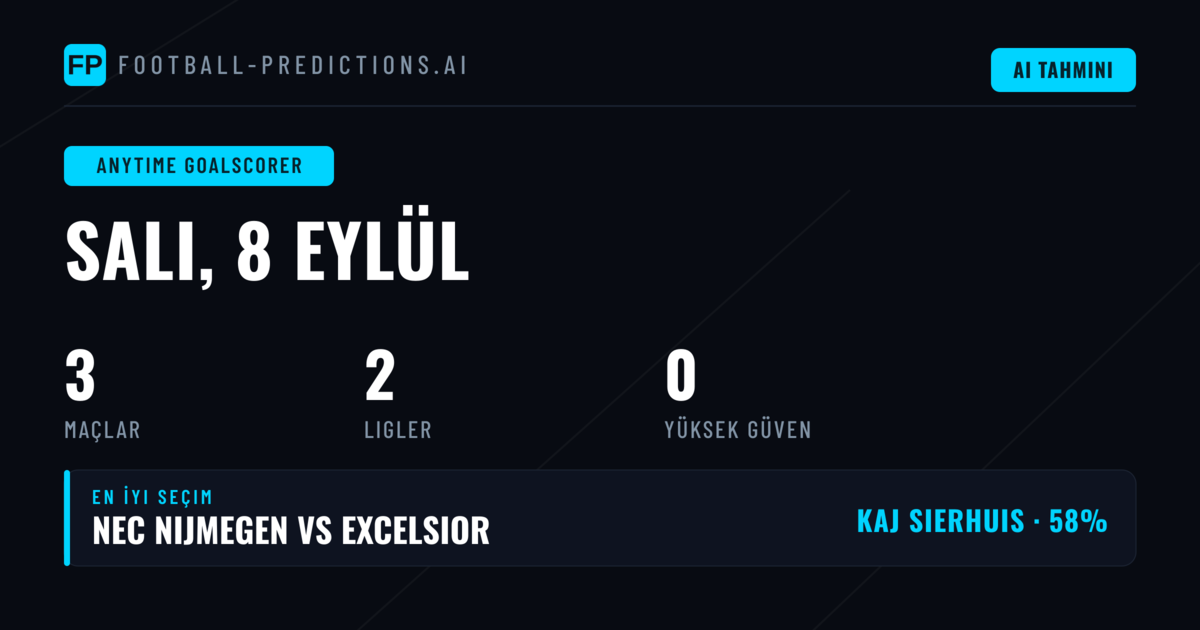 Gol Atacak Oyuncu Bahislerinde Stratejik Analiz