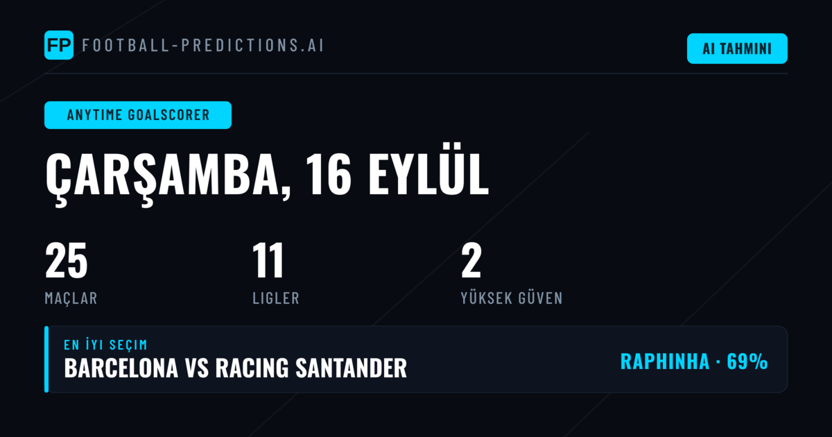 16 Eylül 2026 İçin Gol Atacak Oyuncu Tahminleri