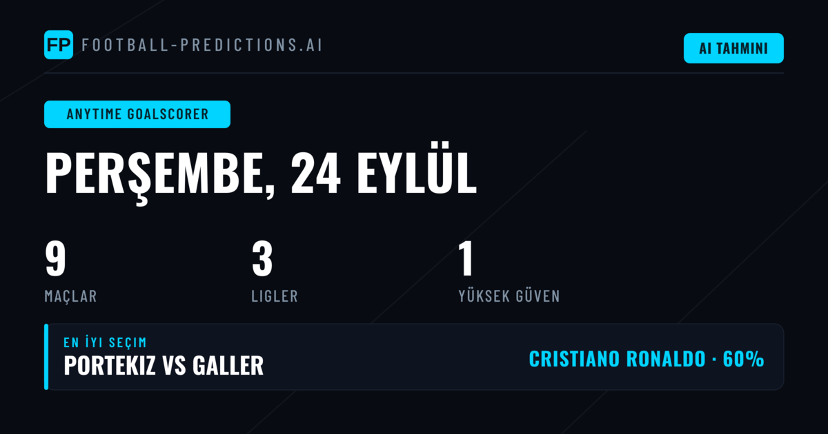 24 Eylül 2026 İçin Başlıca Golcü Tahminleri
