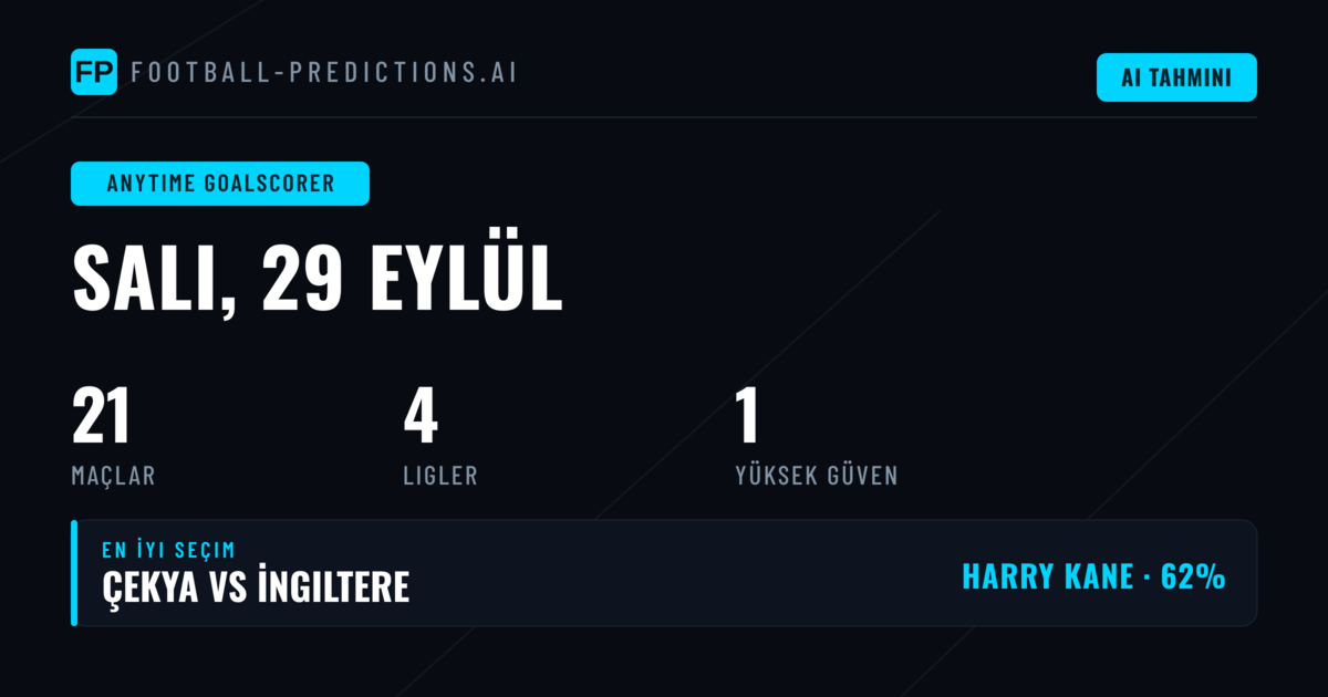 29 Eylül 2026 İçin Gol Atacak Oyuncu Tahminleri