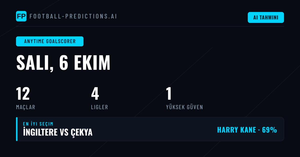 6 Ekim 2026 İlk Golcü Tahminleri