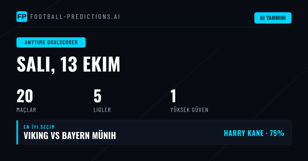 13 Oct 2026 İçin En İyi Anytime Goalscorer Tahminleri