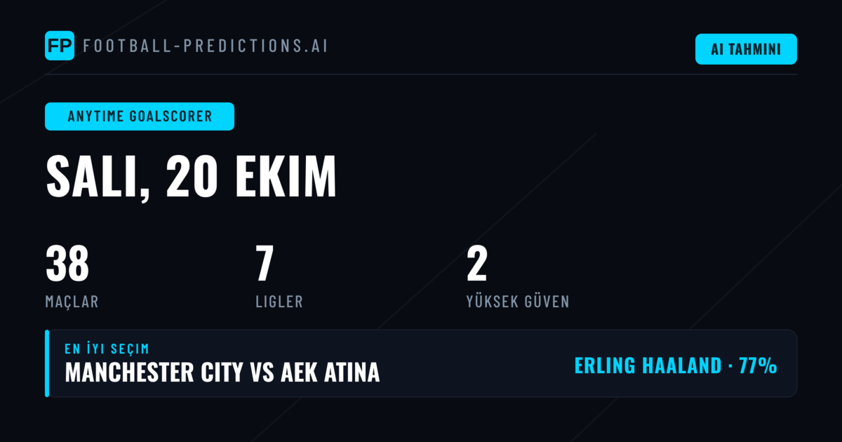 20 Eki 2026 İçin En İyi Golcü Tahminleri