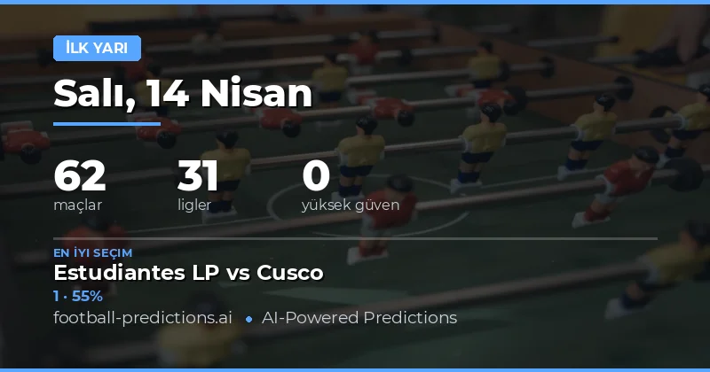 14 Nisan 2026'da Oynanacak Maçlarda Yarı Zaman Tepkileri