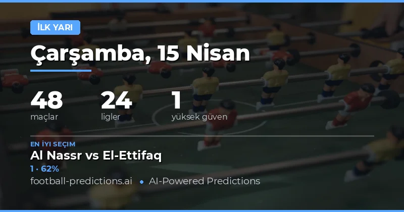 15 Nisan 2026 Tarihli Maçlarda Yarı Zaman Sonuçları