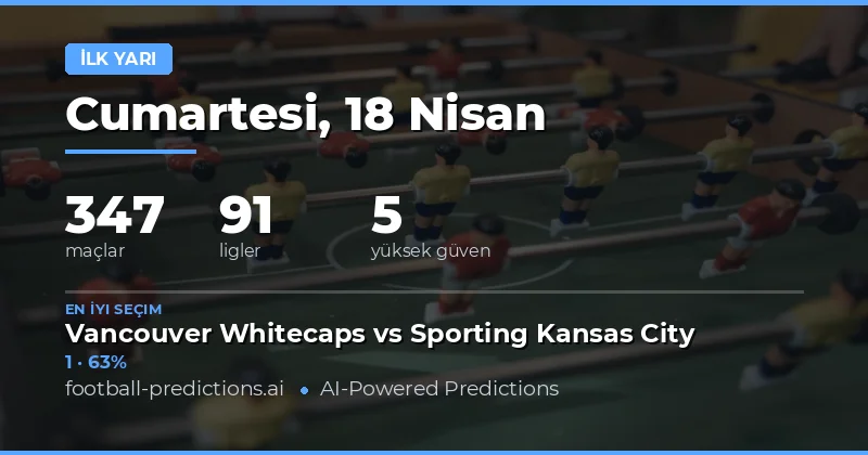 18 Nisan 2026 Tarihli Maçlarda Yarı Zaman Sonuçları