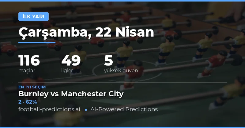22 Apr 2026 Yarı Zaman Sonuç Tahminleri