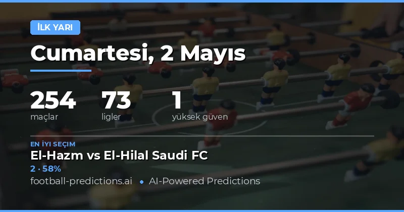2 Mayıs 2026 İlk Yarı Sonucu Maç Öngörüsü