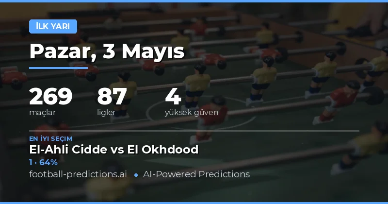 3 Mayıs 2026 Yarı Maç Sonucu İpuçları