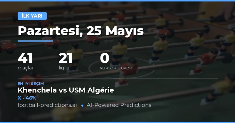 25 Mayıs 2026 Yarı Zaman Sonucu Maç Analizleri