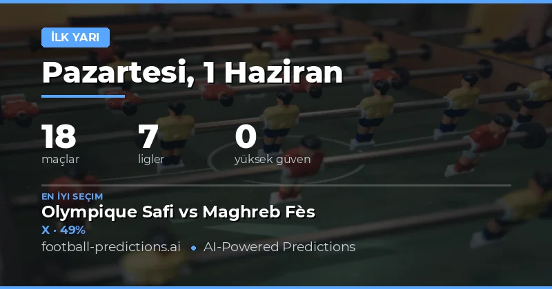 1 Haziran 2026 İlk Yarı Analizi: 18 Karşılaşmada Uzman Görüşleri