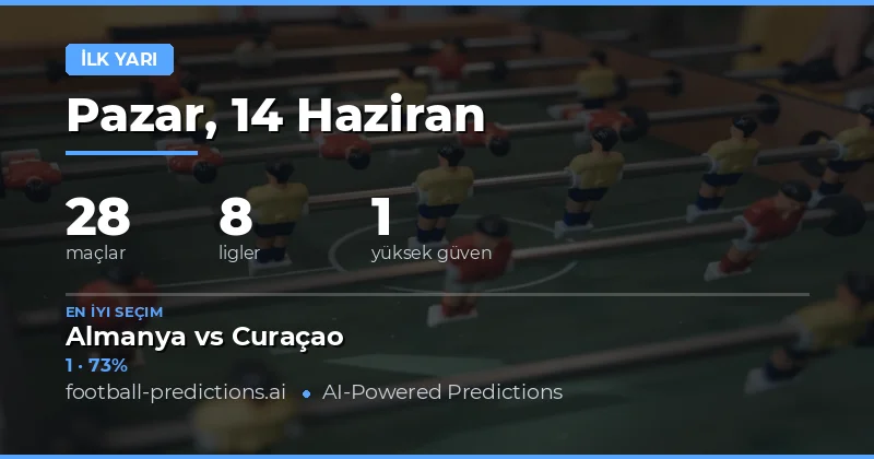 14 Haziran 2026 İçin En İyi HT/FT Tahminleri