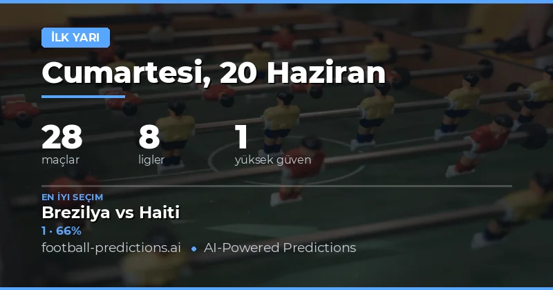 20 Haziran 2026 İçin En İyi HT/FT Tahminleri