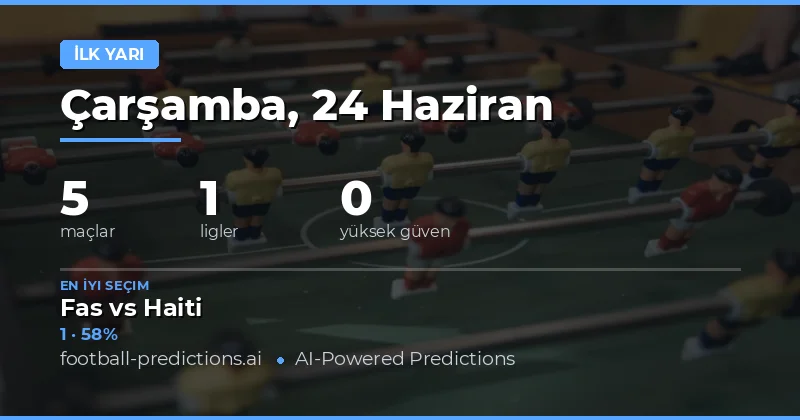 24 Haziran 2026 İlk Yarı Sonuçları İçin Günün Analizi