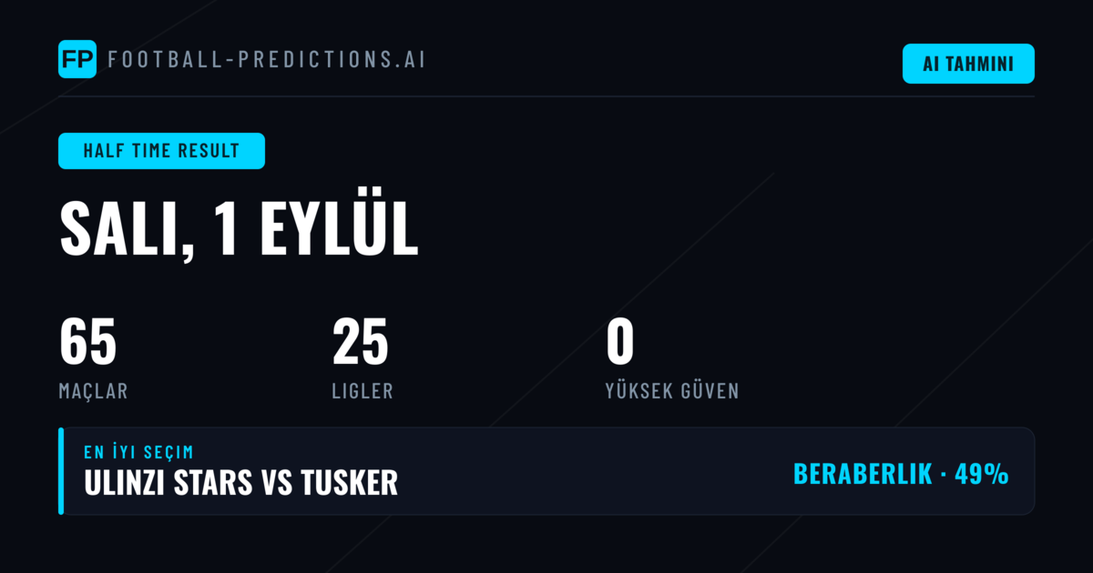 Güvenilir İlk Yarı Analizleri ile Bahis Stratejinizi Güçlendirin