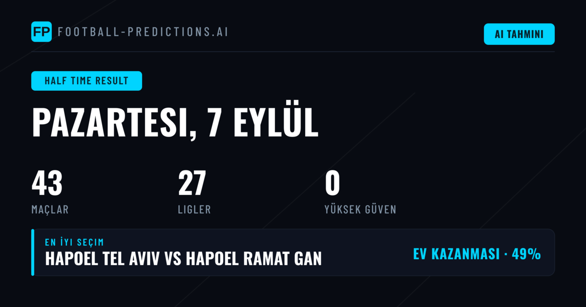 7 Eylül 2026 İlk Yarı Sonuç Tahminleri ve Bahis Analizi