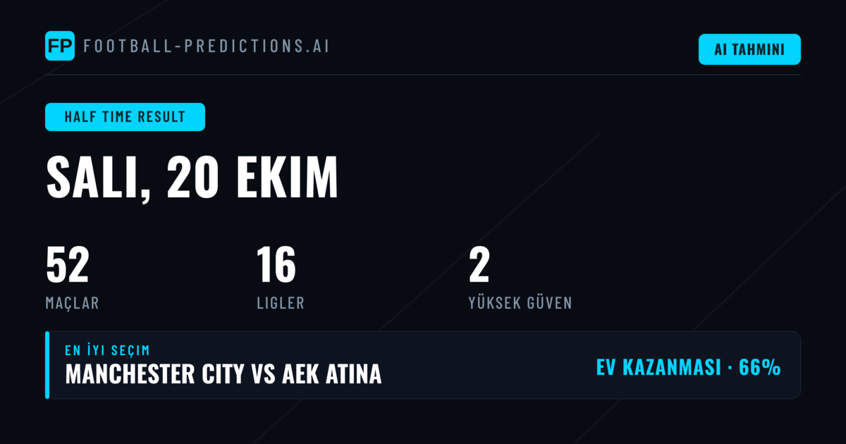 20 Ekim 2026 İçin En İyi İlk Yarı Sonuç Tahminleri