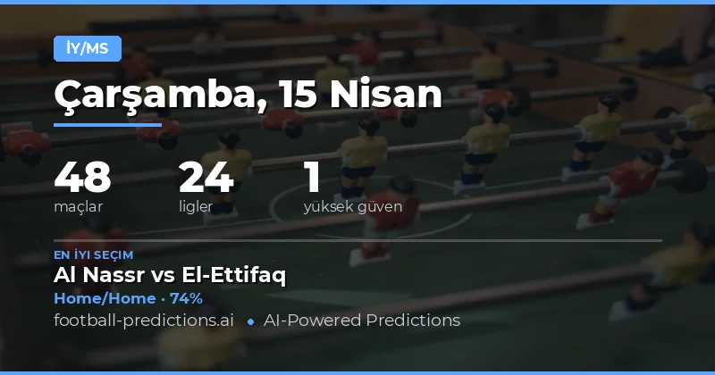 15 Nisan 2026'da Yarı Zaman / Tam Zaman Tahminleri