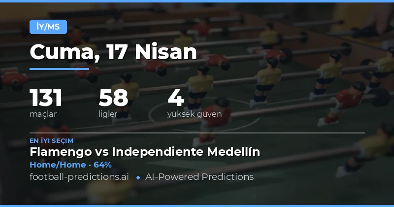 17 Nisan 2026 Tarihindeki Maçlarda HT/FT Analizi