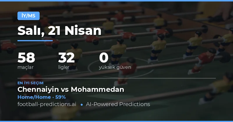 21 Apr 2026 Yarı Zaman - Tam Zaman Tahminleri