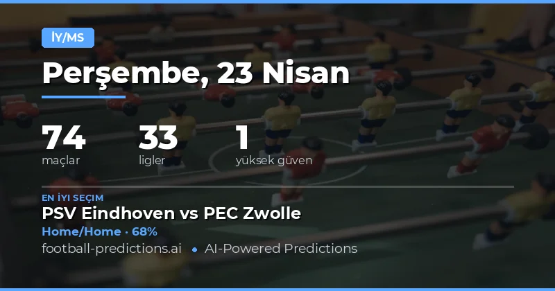 23 Nisan 2026 Tarihli Maçlarda Yarı Zaman / Tam Zaman Tahminleri