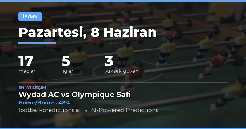 8 Haziran 2026 İddaa HT/FT Bahis Analizi: Haftanın Tüm Maçları Değerlendirildi