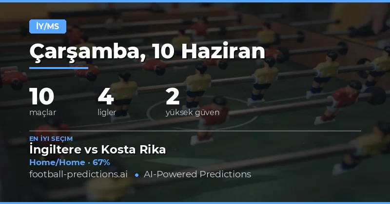 Top HT/FT Tahminleri