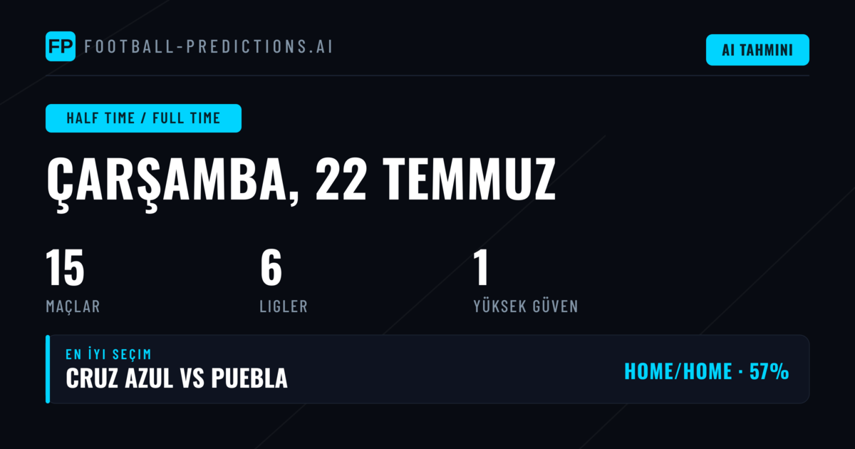 Top HT/FT Tahminleri — 22 Temmuz 2026