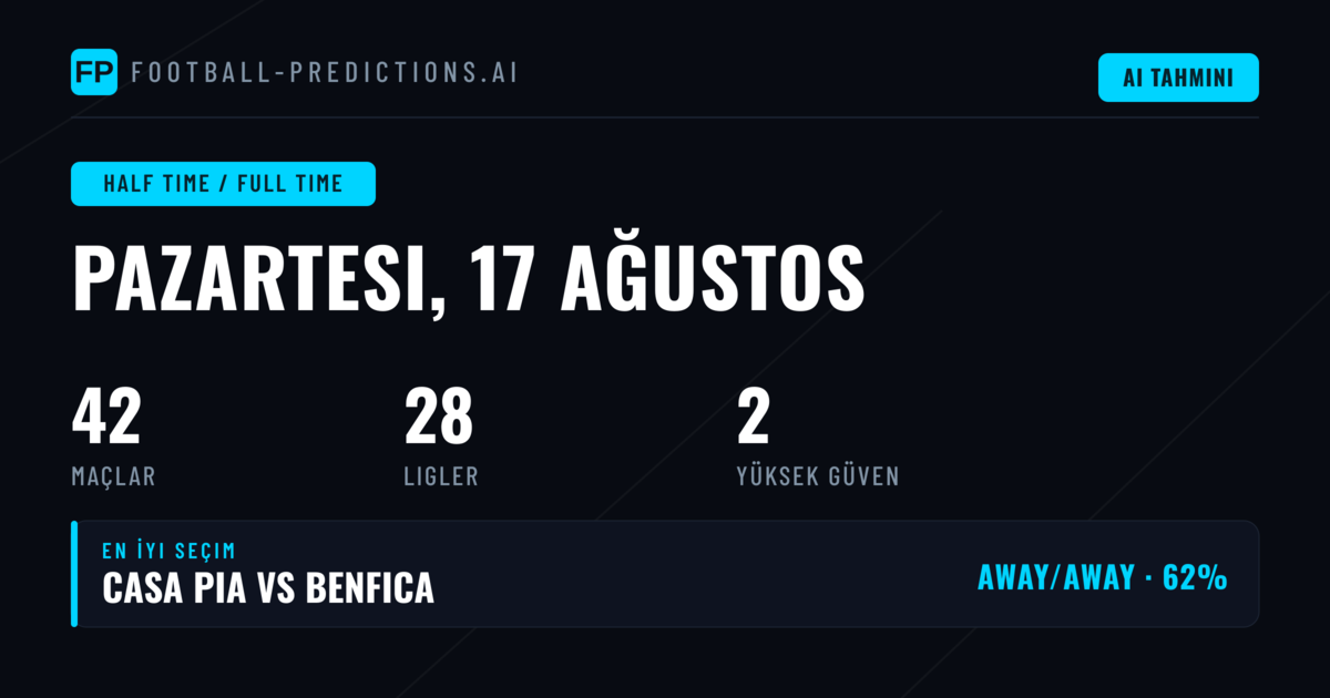 17 Ağustos 2026 İçin En İyi HT/FT Tahminleri
