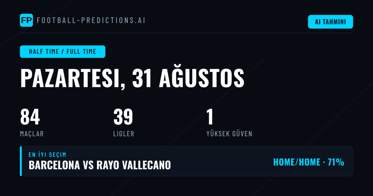 En İyi İY/MS Tahminleri — 31 Ağu 2026