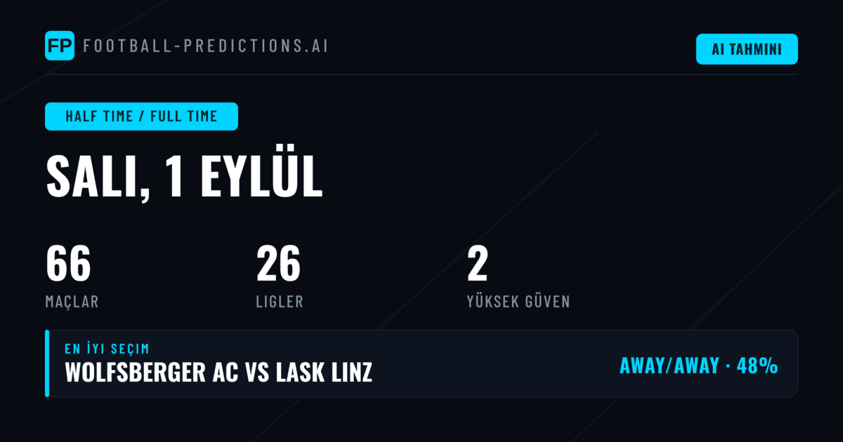 1 Eylül 2026 İçin

HT/FT Piyasasında Değer Avı