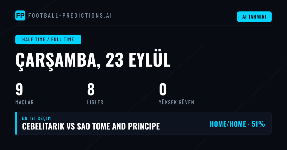 23 Eylül 2026 İddaa Programında HT/FT Fırsatları