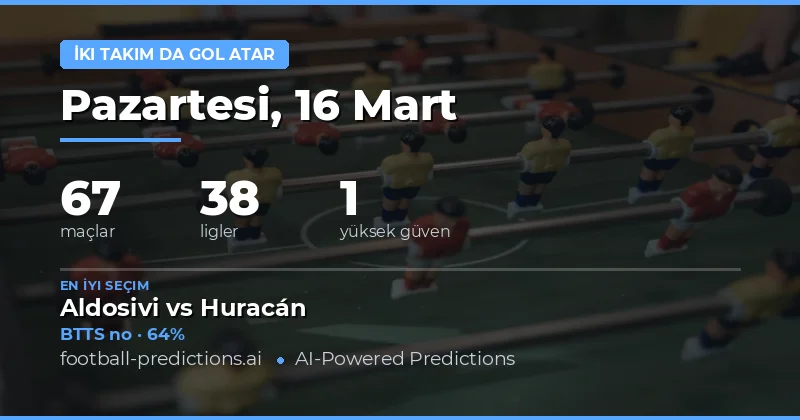 Both Teams to Score Predictions 16 Mart 2026