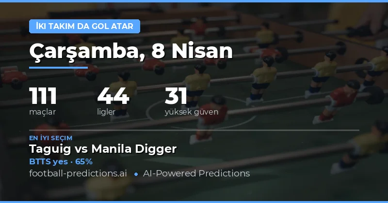 8 Nisan 2026'da BTTS Olan Maçlar