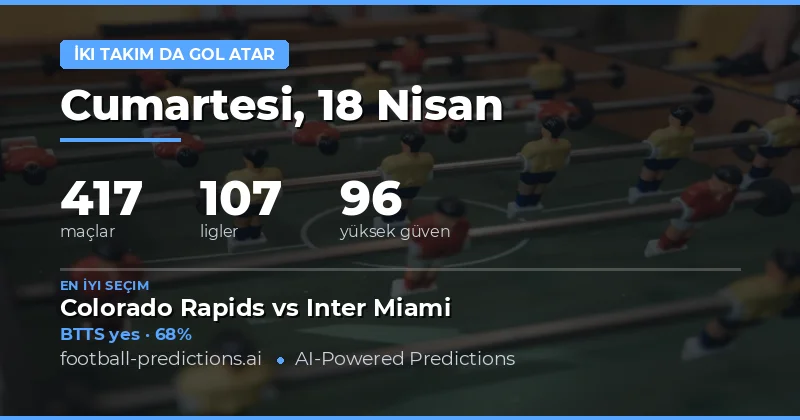 18 Nisan 2026 Tarihindeki Maçlarda BTTS Olasılığı