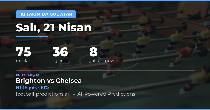 21 Nisan 2026 Tarihindeki BTTS Tahminleri