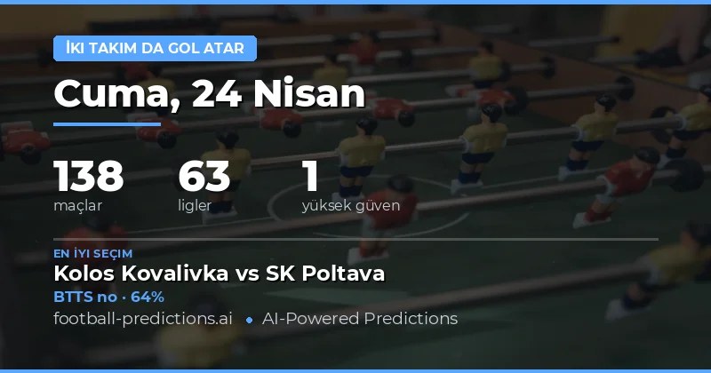 24 Nisan 2026 Gününün BTTS Analizi ve Gol İstatistikleri