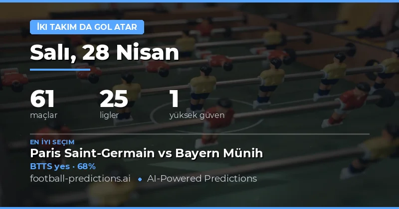 28 Nisan 2026 Günlük BTTS Tahminleri ve Detaylı Analiz