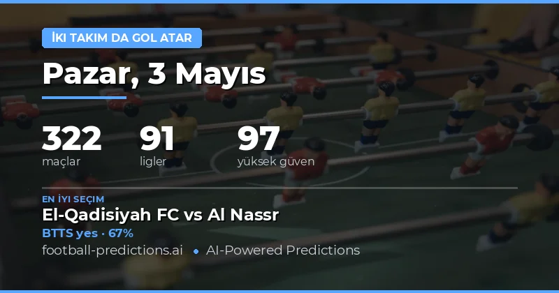 3 Mayıs 2026 Hem Takım Da Gol Yolları Analizi