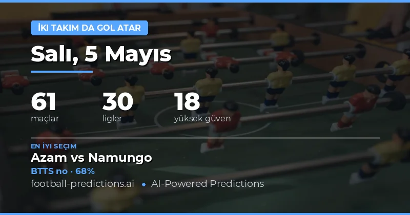 5 Mayıs 2026 Maçları İçin Detaylı BTTS Analizi