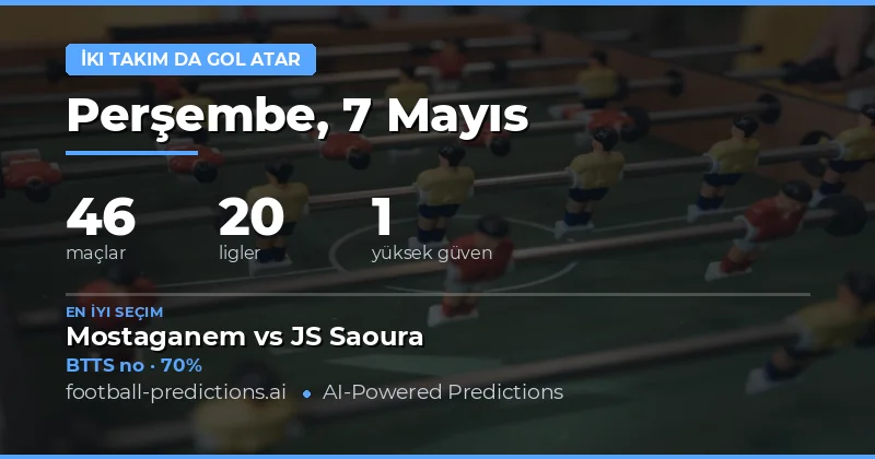 7 Mayıs 2026 Hem Takımlar Gol Atar mı?