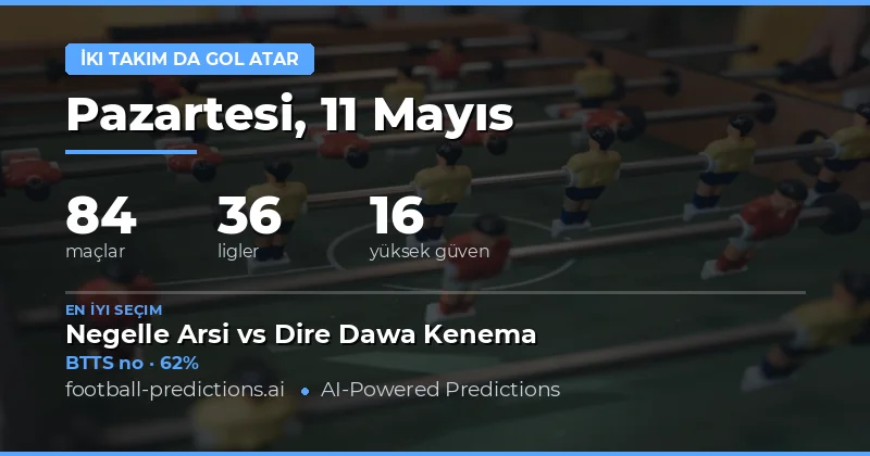11 Mayıs 2026 Hem Takımlar Gol Atır Tahminleri