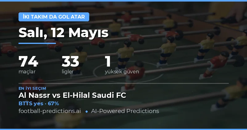 12 Mayıs 2026 Tarihli Maçlar İçin Hem Takım Da Gol Atır Tahminleri
