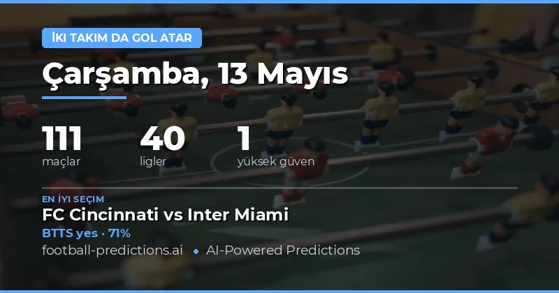 13 Mayıs 2026 Maçları İçin Detaylı Gol Beklentileri