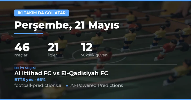 21 Mayıs 2026 Maçları İçin Detaylı Gol Beklentileri