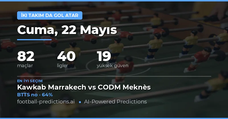 22 Mayıs 2026 Hem Takımlar Gol Atır Tahminleri