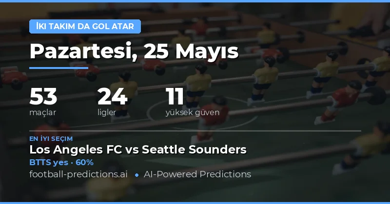 25 Mayıs 2026 Gününün Kapsamlı Gol Tahmini Analizi
