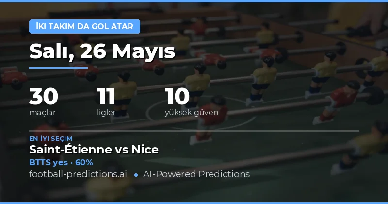26 Mayıs 2026 Maçları İçin Detaylı BTTS Analizi