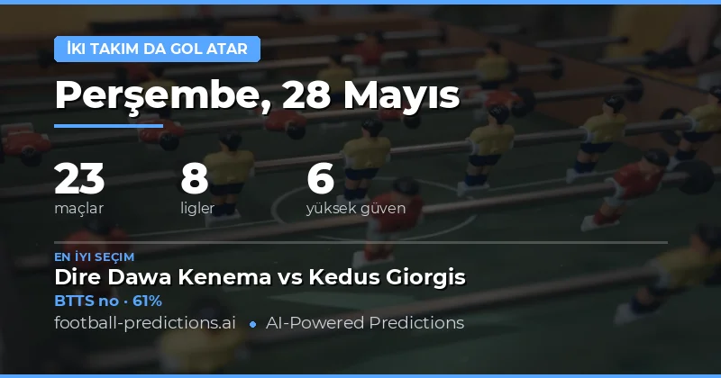 28 Mayıs 2026 Günlük Gol Beklentileri